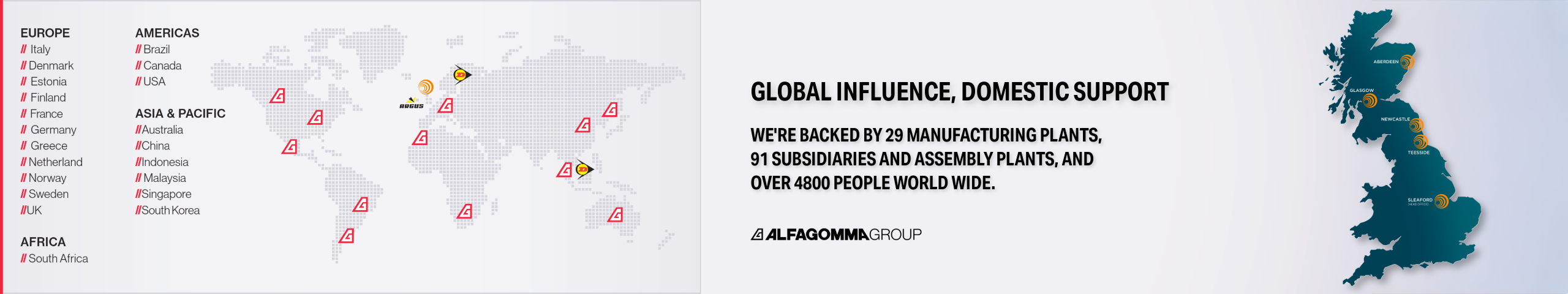 Banner 2 - ALT-WIDE-CAT